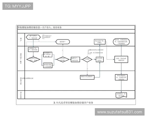 凯发开户流程图片全流程展示，图文并茂指导用户顺利完成注册