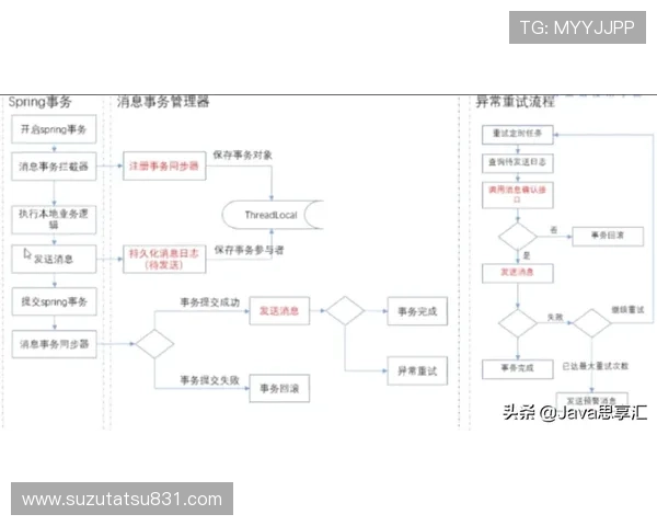 全面解析K8亚洲登陆流程与常见问题解决方案 全面解析K8亚洲登陆流程与常见问题解决方案