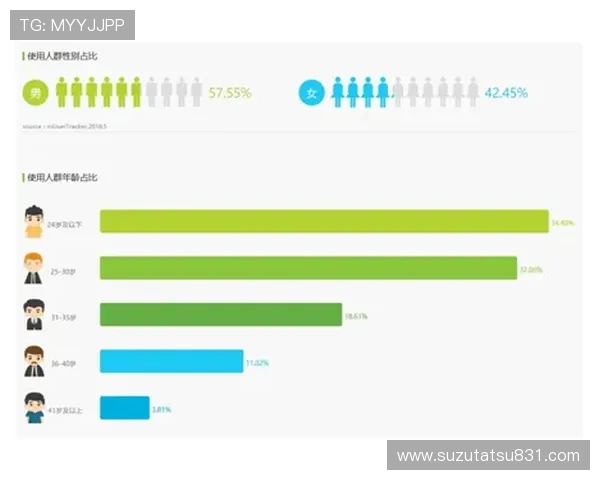 有谁玩凯发怎么样详细介绍平台优势与用户反馈情况 有谁玩凯发怎么样详细介绍平台优势与用户反馈情况