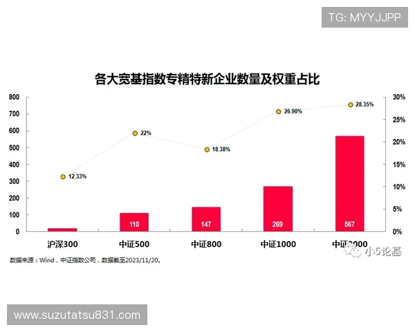 K8亚游平台介绍：分析平台的用户增长策略与市场推广方案，助力玩家了解行业动态