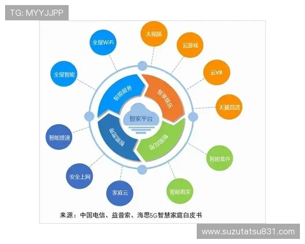 凯发数字站为合作伙伴提供的合作模式与共赢策略分析 凯发数字站为合作伙伴提供的合作模式与共赢策略分析