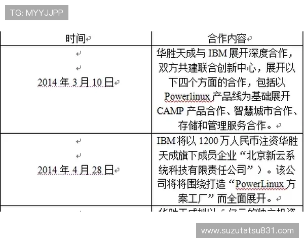 凯发注册首页支持多种注册方式满足不同用户的注册需求与操作习惯 凯发注册首页支持多种注册方式满足不同用户的注册需求与操作习惯