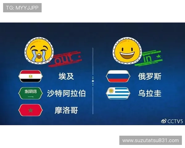世界杯摩洛哥VS苏格兰比赛风险提示及赛前注意事项全面解读